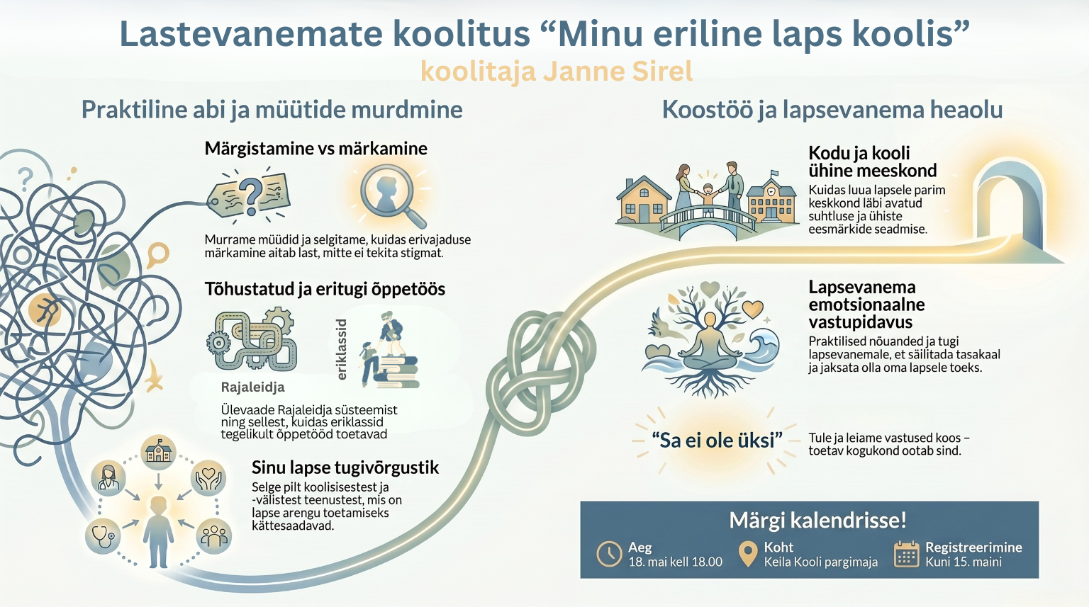 Lastevanemate koolitus “Minu eriline laps koolis”